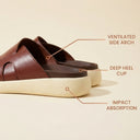 Cloud Rush Glide Broad Strap Sandals For Men in Dark Tan Color | Comfortable Everyday Footwear