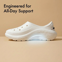Greentech Breeze Clogs for Women – Lightweight EVA Foam Slip-On Shoes | White