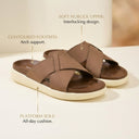 Cloud Rush Weave Cross Strap Sandals For Men in Beige Color | Stylish, Lightweight & Durable