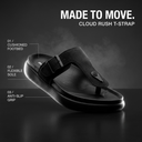 Greentech Black Cloud Rush Duo Loop Sandals for Men | Premium Comfortable Double Strap Toe Loop Chappal for Men with Adjustable Buckles | Soft Cushioned Footbed & Cushioned Insole | Water Resistant | Casual Daily Wear, Walking & Outdoor Sandals for Men