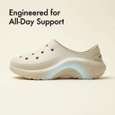 Greentech Breeze Clogs for Women – Lightweight EVA Foam Slip-On Shoes | Beige