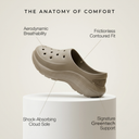 Greentech Breeze Clogs for Women – Lightweight EVA Foam Slip-On Shoes | Dark Beige