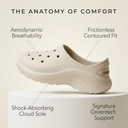 Greentech Breeze Clogs for Women – Lightweight EVA Foam Slip-On Shoes | Beige
